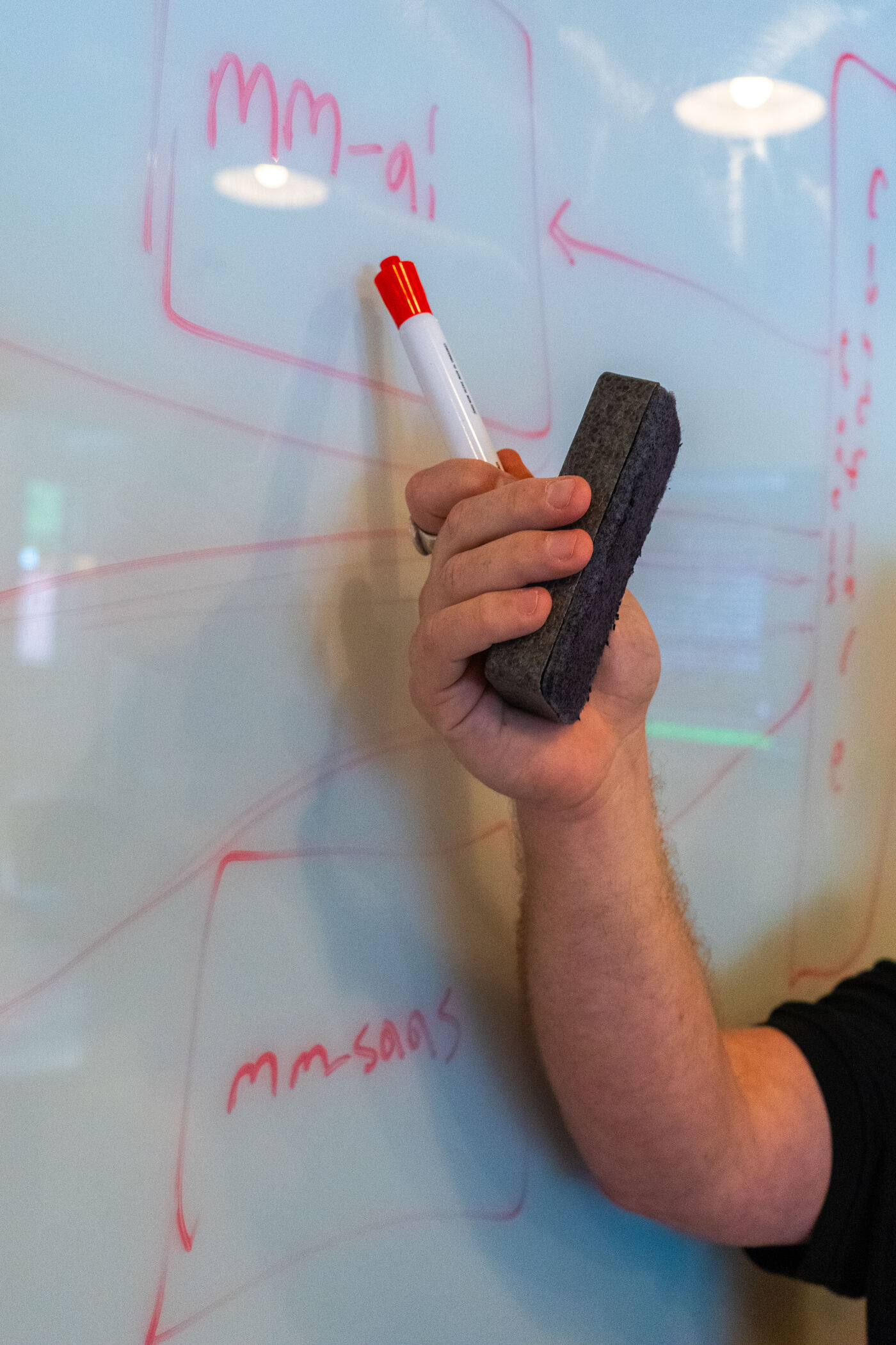 Whiteboard diagrams from a Tensor Lab training session
